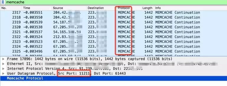 [預(yù)警]利用 Memcache 作為 DRDoS 反射放大器進行 DDoS 攻擊
