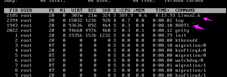Linux服務(wù)器快速排查系統(tǒng)是否被黑被入侵